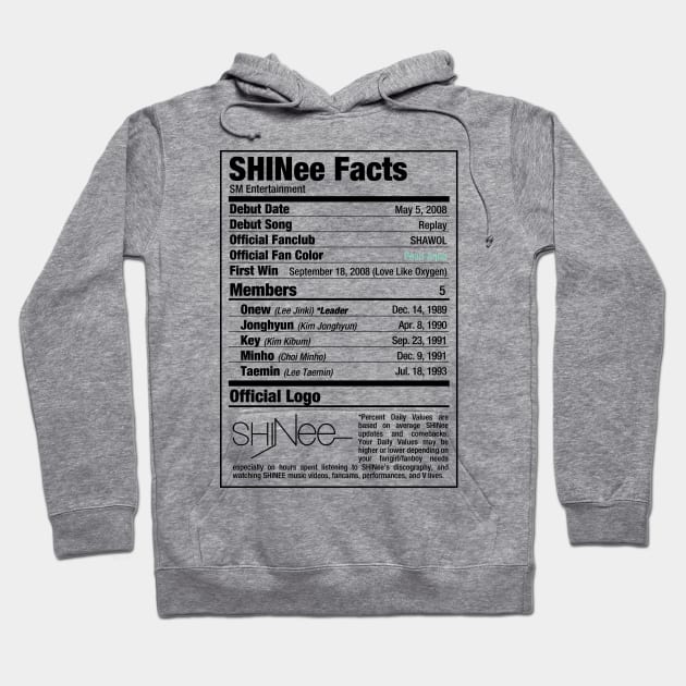 SHINee Nutritional Facts Hoodie by skeletonvenus